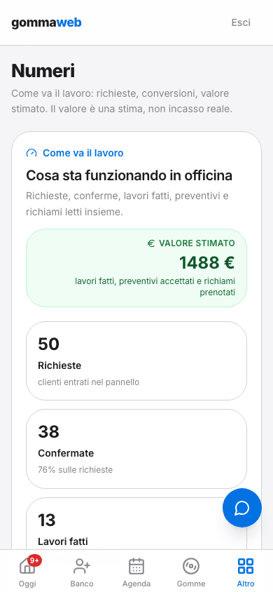 Real screen of the numbers view in the tyresweb panel